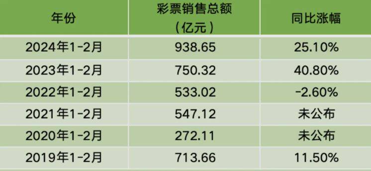 2024澳门特马今晚开什么码,精细化说明解析_SHD79.938