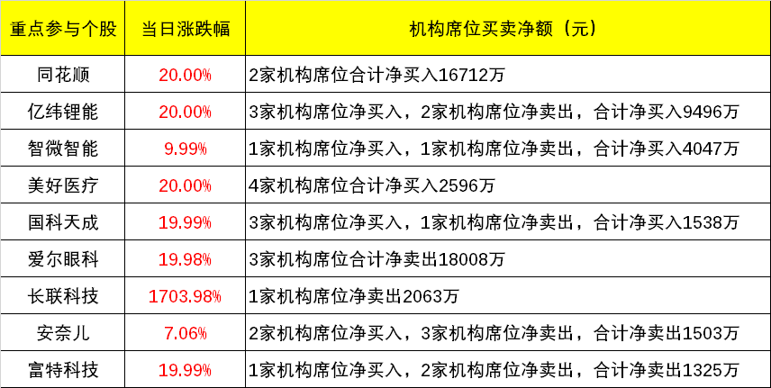 2024新澳最精准资料,实地验证执行数据_Advance59.284