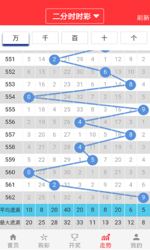 2024年今晚新澳门开奖结果查询,数据驱动计划_免费版53.447