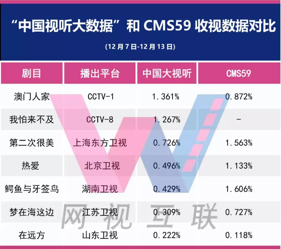 新澳2024资料大全免费寥若星辰,综合数据解析说明_顶级版15.254