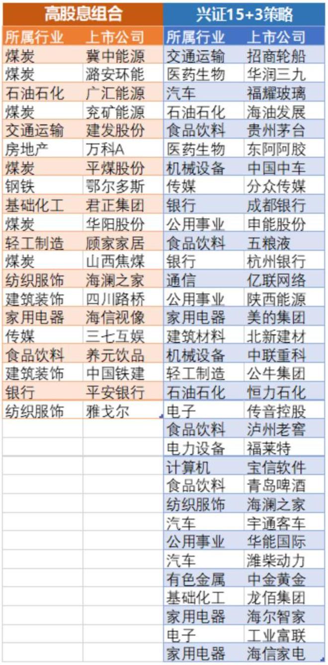 五金交电 第83页