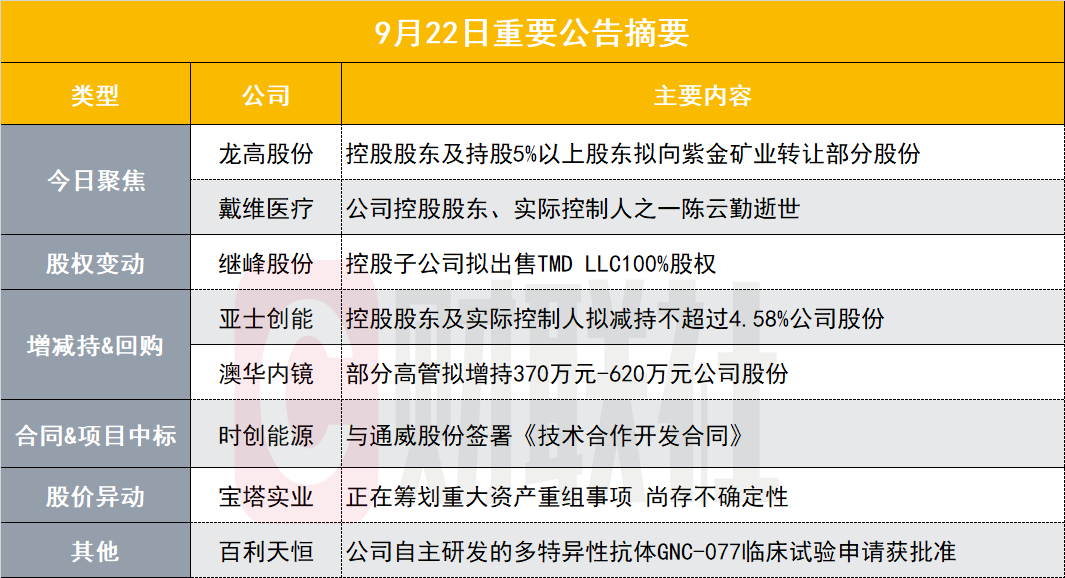 2024年新澳资料免费公开,全局性策略实施协调_基础版67.86