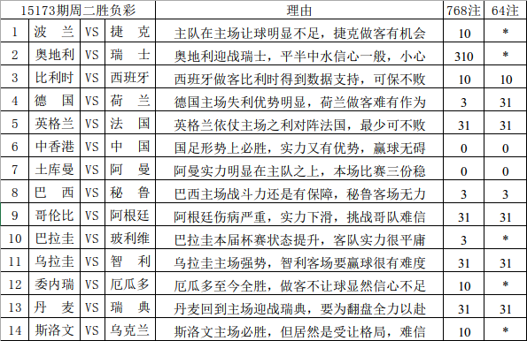 装饰材料 第82页