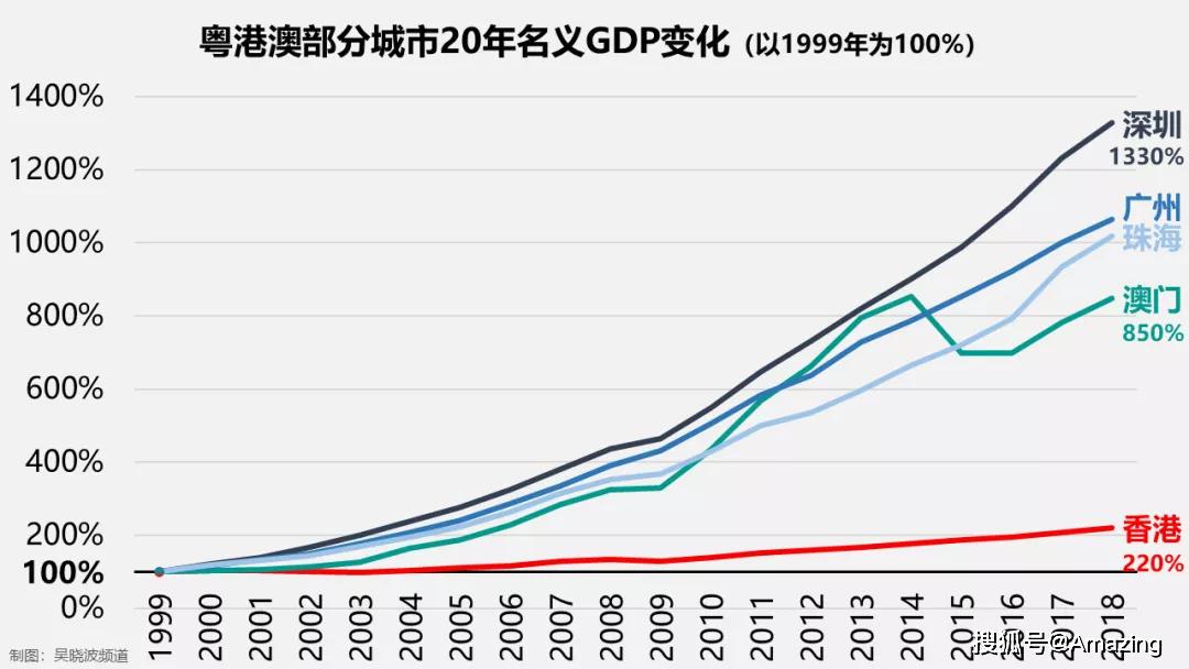 新澳门彩历史开奖记录走势图,实地调研解释定义_PalmOS89.89