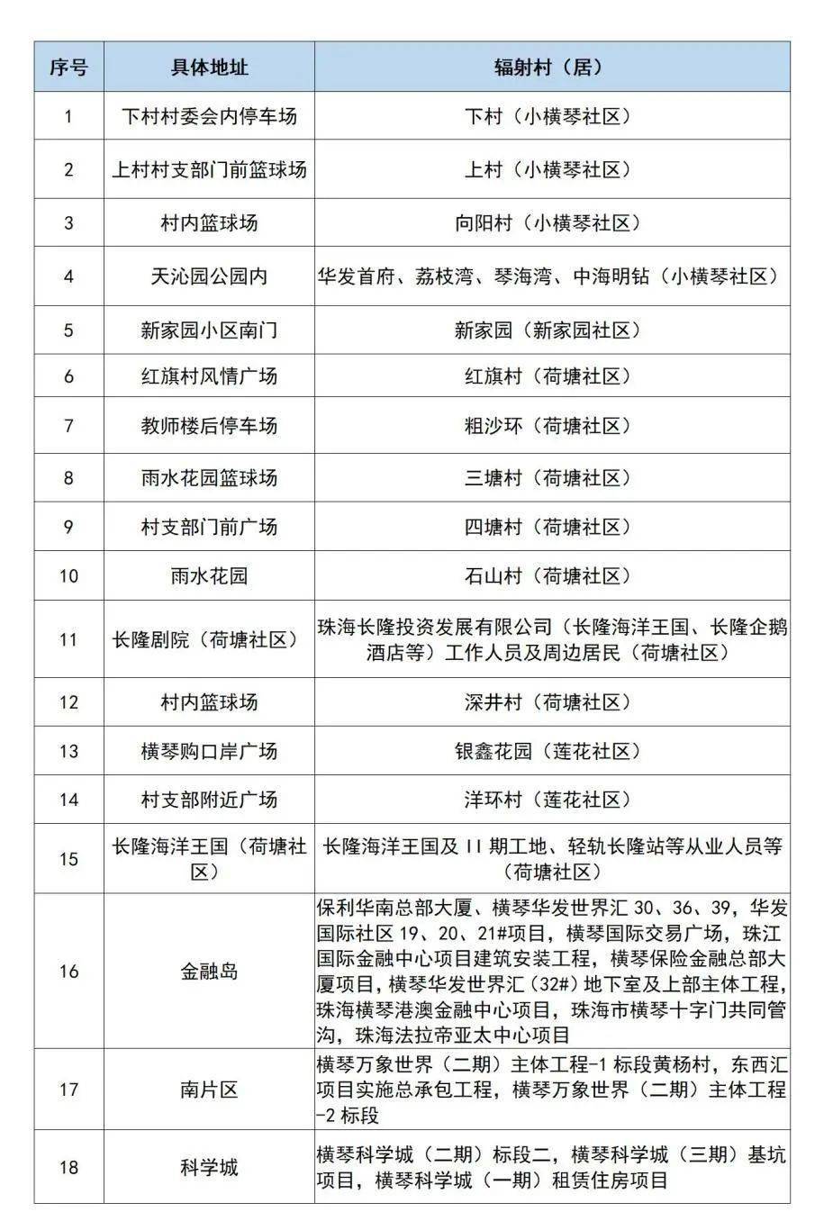 新澳门最精准正最精准正版资料,标准化程序评估_MP71.803