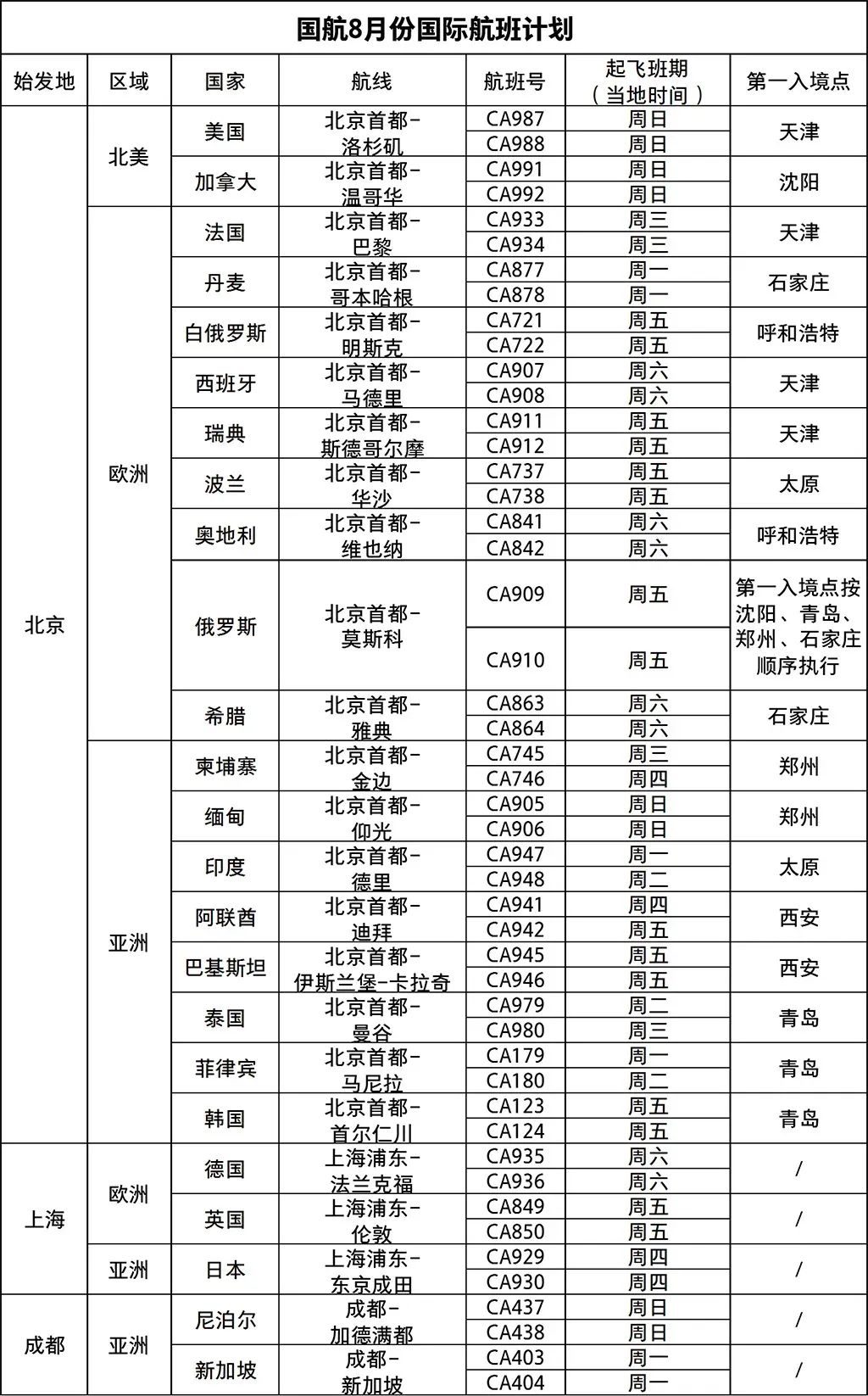 2024新澳门开奖结果记录,灵活性计划实施_set37.384