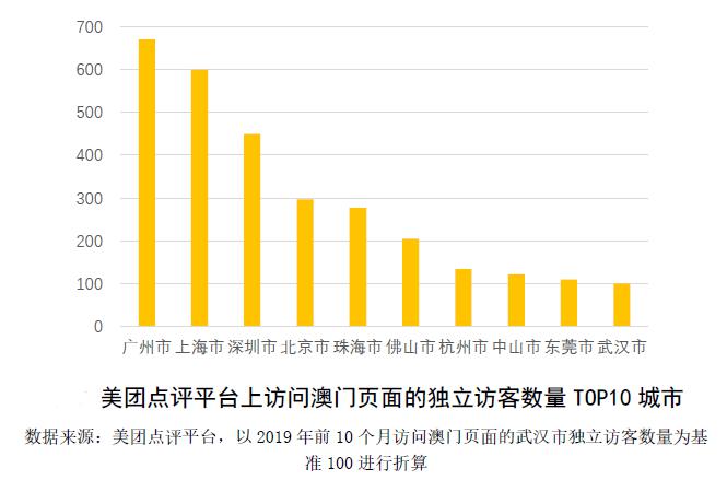 澳门最准的资料免费公开,高效计划设计_豪华款52.532