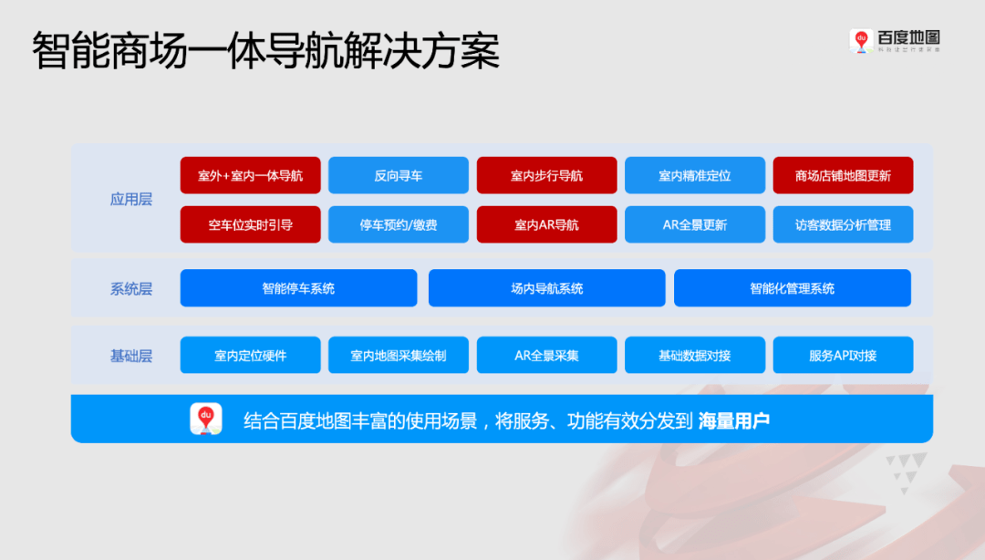 五金交电 第70页