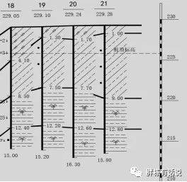 新奥门资料免费单双,深层策略设计解析_set13.22