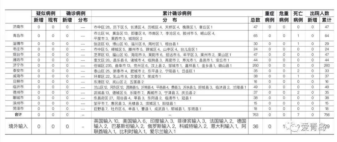 五金交电 第17页