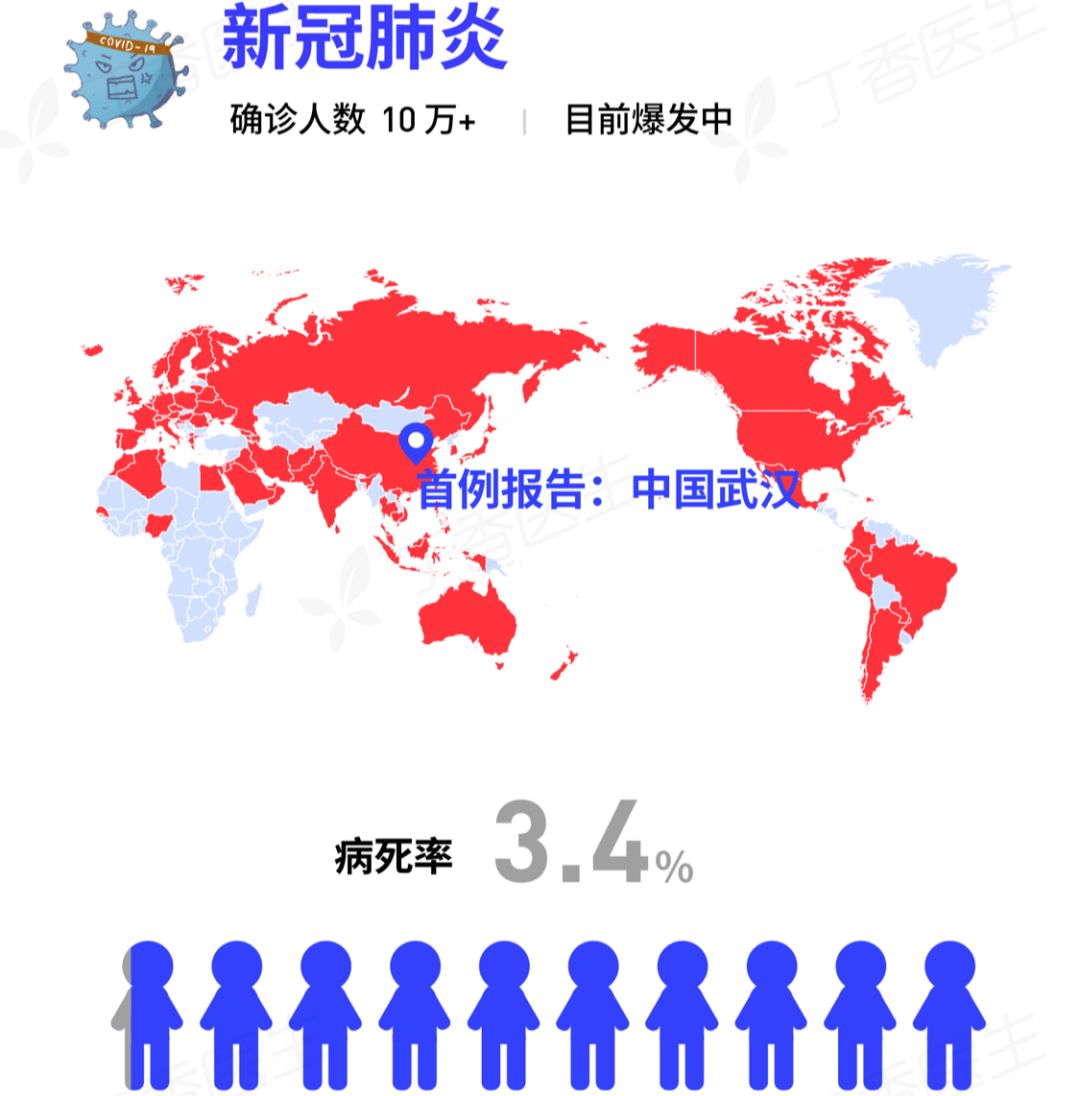 全球最新新冠病毒疫情概况概览，全球新冠状病毒疫情实时更新